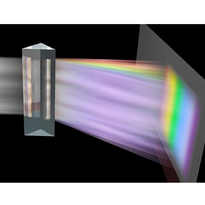 Optical Glass Prism for Photog - Photography Lighting Tools review and price