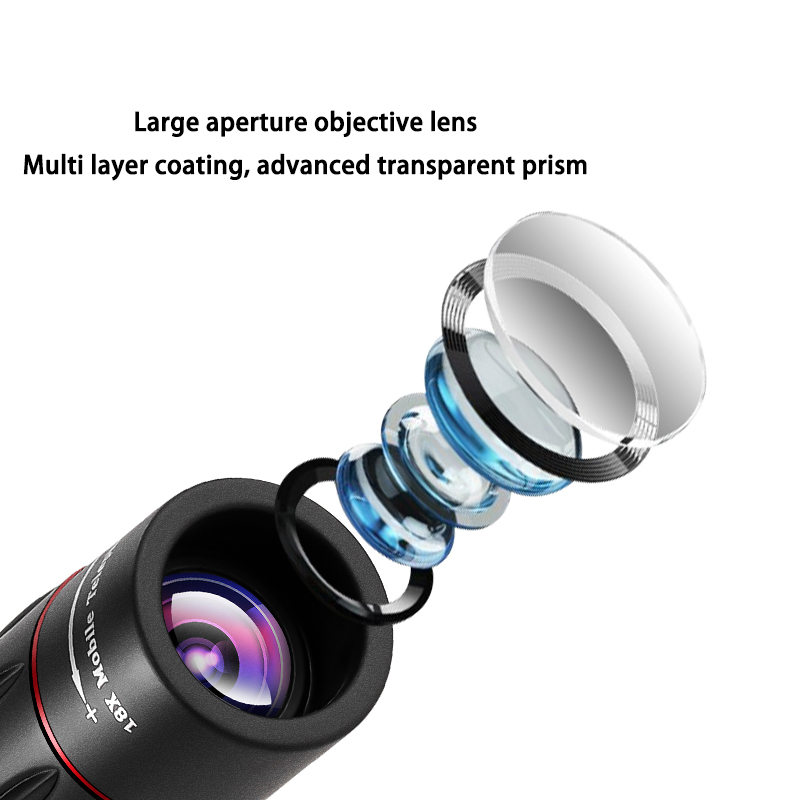 18x25 Outdoor Portable High De - Photography Lighting Definition review and price