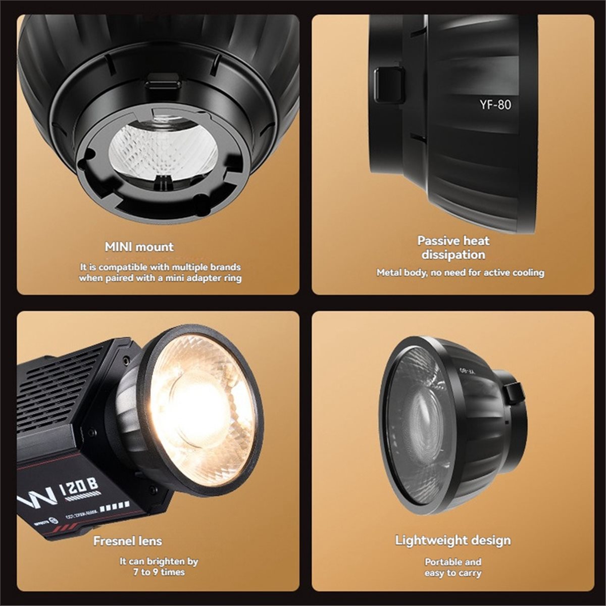 -80 Mini Fresnel Len 9 Time Br - Fresnel Lens Attachment review and price