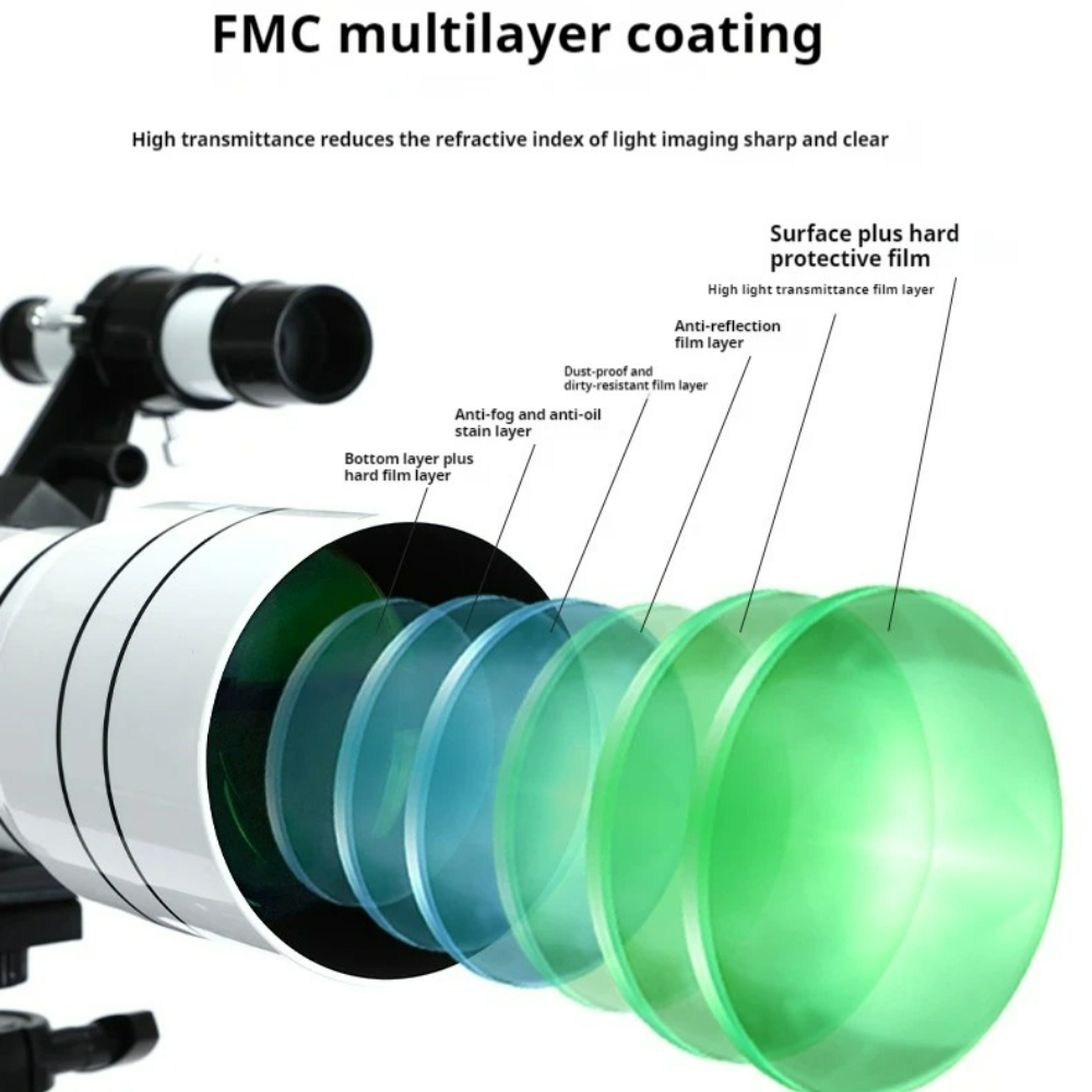 NEW Professional Astronomical  - Photography Lighting Definition review and price