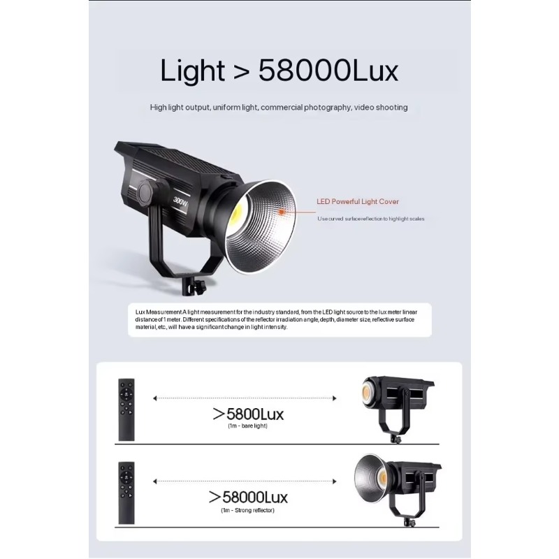 【Hot Sale】LATZZ 500W LED Video - Photography Lighting For Sale review and price