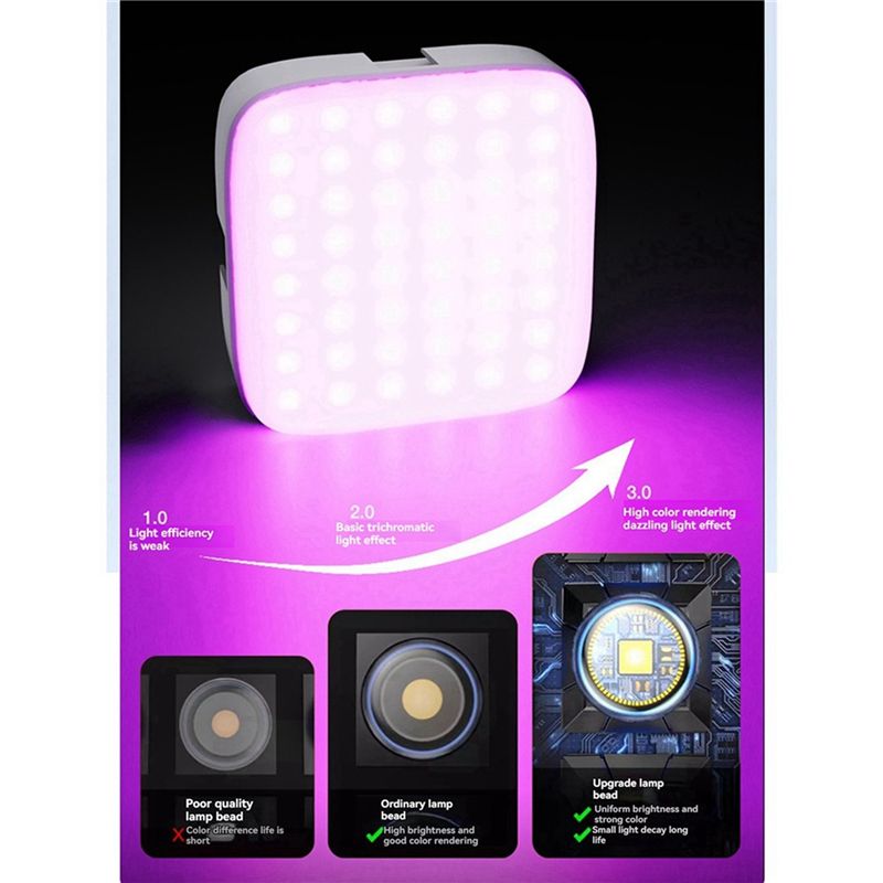 ~【On Sale】M22 Magnetic LED Sel - Photography Lighting For Sale review and price