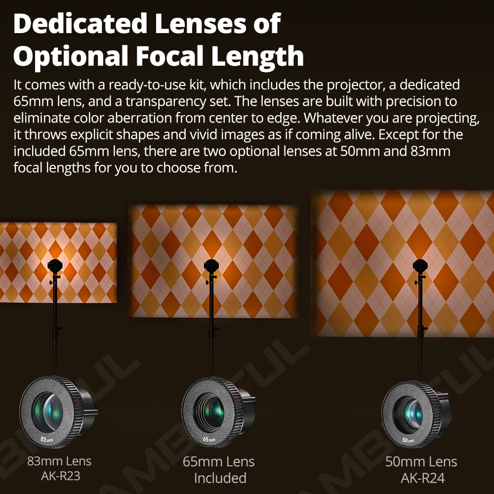 Godox AK-R21 Projection Attach - Fresnel Lens Attachment review and price