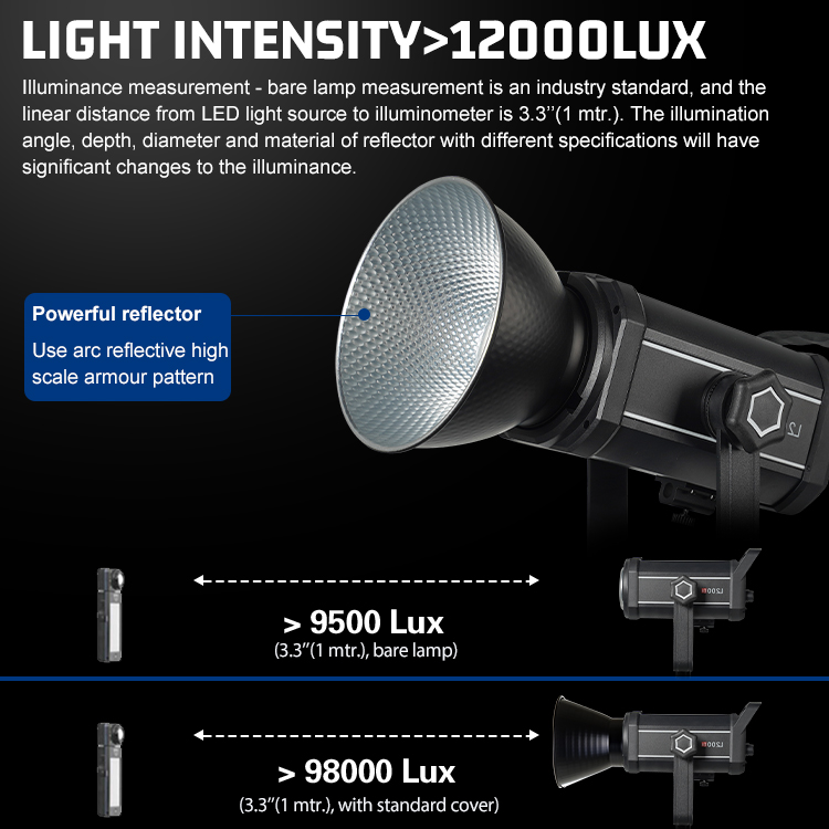 Hot Sale Live Streaming Video  - Photography Lighting For Sale review and price