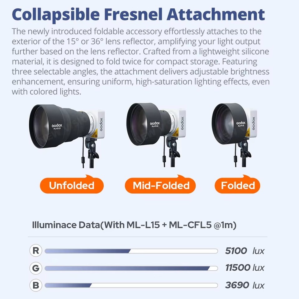 Godox ML100R Accessories RF-ML - Fresnel Lens Attachment review and price