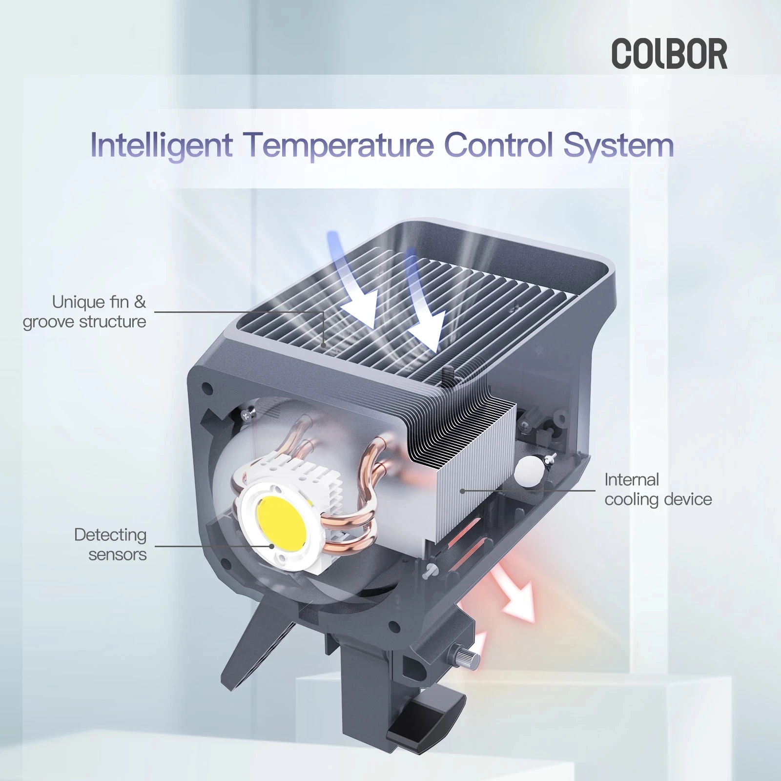 2025 hot sale Synco Colbor CL1 - Photography Lighting For Sale review and price