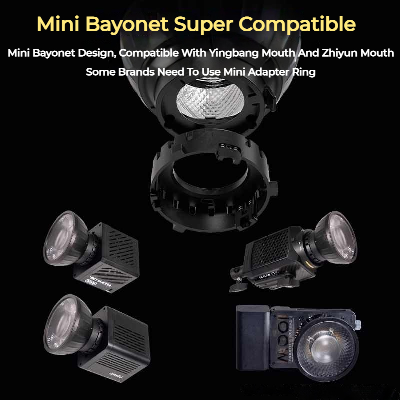 ZSYB YF-80 Fresnel Lens 9 Time - Fresnel Lens Attachment review and price