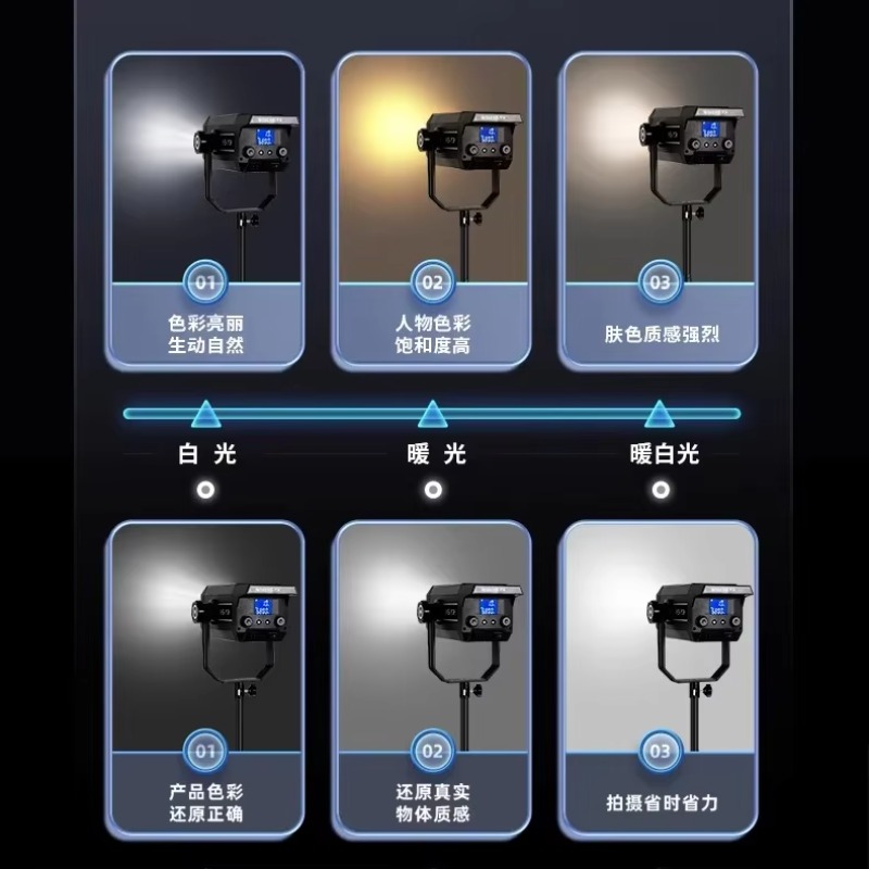 Hot Sale Photography LED Light - Photography Lighting For Sale review and price