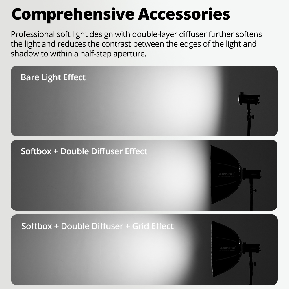 AMBITFUL Q7-II 30*120cm Bowens - Photography Lighting Setup review and price
