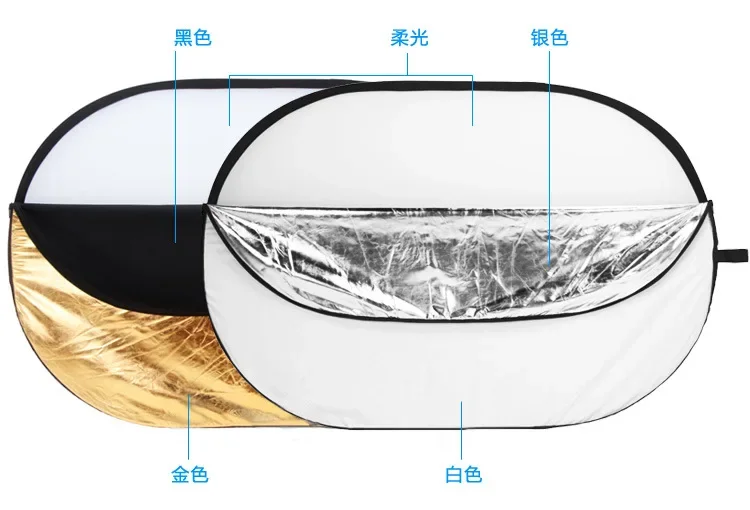 # Hot Sales For 90x120cm 5-in- - Photography Lighting For Sale review and price